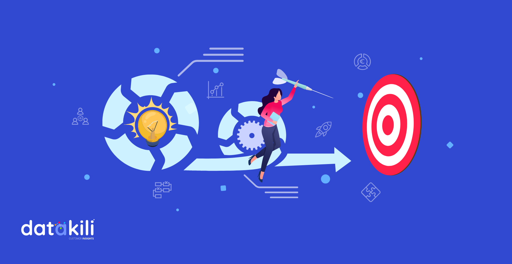 Customer Journey Analytics : Méthodologie de déploiement et résultats attendus